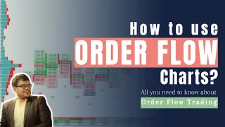 What is Order Flow Trading | Does Order flow work in trading? | Order Flow Analysis for Intraday 🔥🔥🔥