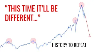 History Repeats Itself. Stock Market Crash in 2023