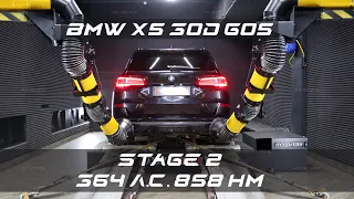 Чип-тюнинг BMW X5 30d (G05) уровня Stage 2 с замерами на мощностном стенде в Reborn Technologies.