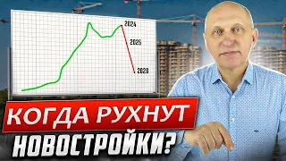 КРАХ НОВОСТРОЕК в 2024 будет? Что происходит с ценами на жилье?