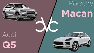 Porsche Macan 2021 vs Audi Q5 2021