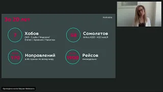 Air Arabia - Открытие новых направлений