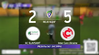 GC SLAVSANT 2-5 Inter Cars Ukraine  R-CUP XII (Регулярний футбольний турнір в м. Києві)