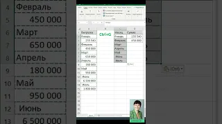 Лайфхак excel - константы