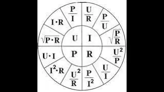 Фэйковые формулы закона Ома в формуле Мощности цепи