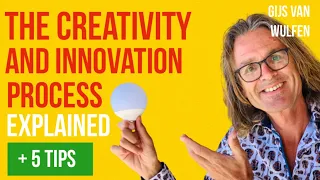 The Creativity and Innovation Process in Business (in 2021)