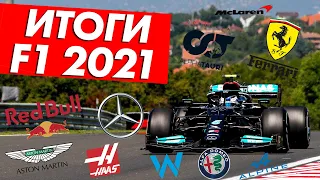 ИТОГИ СЕЗОНА FORMULA 1 2021 - КОМАНДЫ / СРАВНИВАЮ СВОИ ПРОГНОЗЫ С РЕАЛЬНЫМИ РЕЗУЛЬТАТАМИ / ФОРМУЛА 1