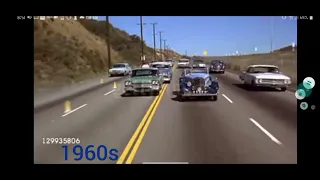 The Evolution Of Traffic 1890-2020