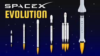 Evolution of SpaceX Rockets (Animation)