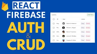 React Firebase Tutorial | AUTH - CRUD - Image Upload