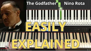 "The Godfather" soundtrack - Nino Rota - easy piano tutorial with sheet music, how to play the piano