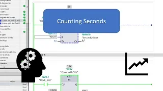 TIA Portal: Counting Seconds