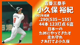 【応援歌1-9】歴代ホークス選手集めて真・ダイハード打線1-9