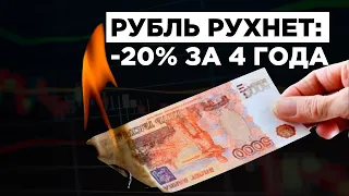 Девальвация рубля и рост ниже среднемирового / Прогнозы S&P по России / Новости