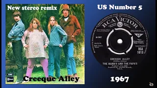 Mamas & the Papas - Creeque Alley - 2021 stereo remix