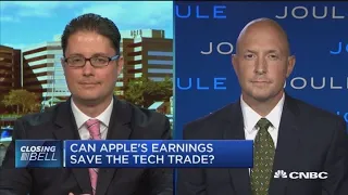 Expert: Even though China is a risk to Apple, the company's shares are set up 'beautifully'