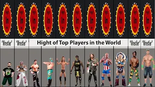 Comparison Chart:WWE Male Wrestlers Height|top tallest wrestler i the world|Who is the WWE KING 2021