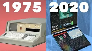 Evolution of Laptops (Portable Computers) 1975 - 2020 ll in Hindi