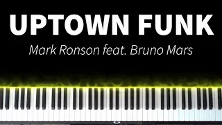 Uptown Funk ( Mark Ronson ft. Bruno Mars ) Trinity Rock and Pop Keyboards Grade 2 🎵🎹