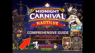 Night Troupe Comprehensive Guide [IN-DEPTH + TLDR]