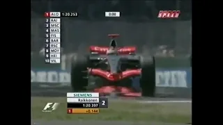 Raikkonen massively outperforms his car - 2006 British GP Qualifying