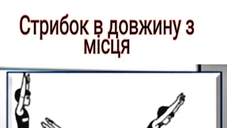 Стрибок у довжину з місця/Модуль легка атлетика