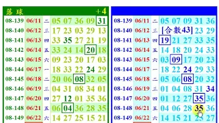 今彩539( 階梯式)版路 6月24日(星期一),上期(二中一25)+(四尾)版路