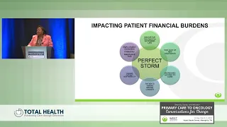 Financial Toxicity in Cancer Care | 2023 Diversity, Equity, and Inclusion Conference