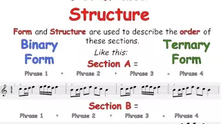 Learn Form and Structure