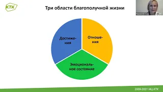 ЭИ в детско родительских отношениях   Шульченко М