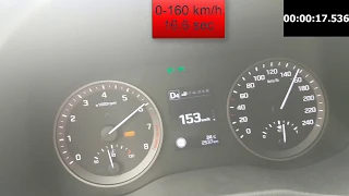 Hyunday Tuscon 1.6 T-GDI 177 PS Acceleration 0-100 km/h & 0-200 km/h