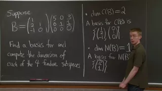 Computing the Four Fundamental Subspaces