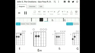 John 5 Ft  Dave Mustaine The Creatures : Que Pasa | Guitar Chord