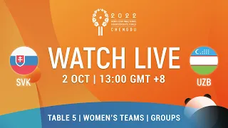 LIVE! | T5 | SVK vs UZB | WT Groups | 2022 World Team Championships Finals Chengdu