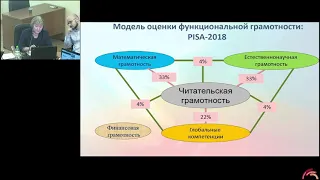 Круглый стол — «PISA'18 — проблемы и вызовы для российского образования»