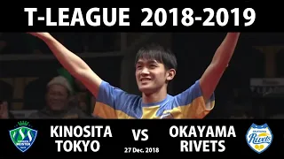 TLeague |  Okayama Rivets vs Kinoshita Tokyo | Tomokazu Harimoto, Jun Mizutani, Kenta Matsudaira