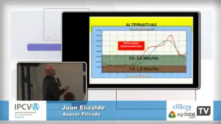 07 Seminario IPCVA Mendoza - Juan Elizalde