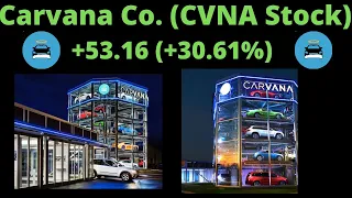 Carvana Co. Stock (CVNA Stock)