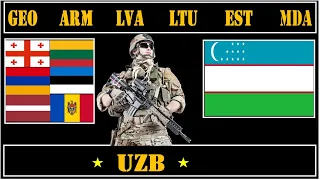 Узбекистан vs Грузия Армения Латвия Литва Эстония Молдова 🇬🇪 Армия 2021 🇱🇻 Сравнение военной мощ