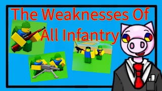 How To avoid The Cons Of Using Every Infantry In Noobs In Combat Roblox