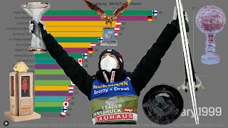 Best Ski Jumpers [World Cup Competition Podiums]