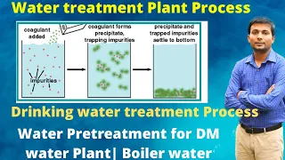 Water treatment plant process in Hindi | Boiler feed water pretreatment | Drinking water treatment