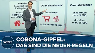 CORONA-GIPFEL: Bund und Länder einigen sich auf schärfere Corona-Regeln | WELT THEMA