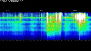 Freqüência da terra em hertz - ressonância Schumann - frequency of the earth in hertz