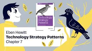 Code of Architecture. Technology Strategy Patterns. Episode 4.