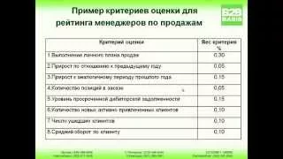 Оценка и аттестация менеджеров по продажам