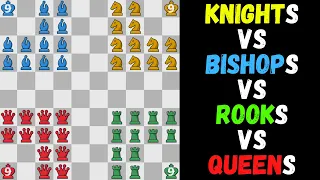 Knights VS Bishops VS Rooks VS Queens | Fairy Chess