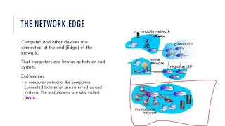 1 11 Network Edge