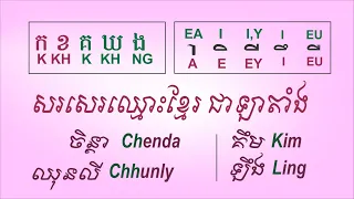 #04-How to write Khmer សរសេរឈ្មោះខ្មែរជាឡាតាំង, Khmer vs English Consonant​ and vowel | SChBeginner