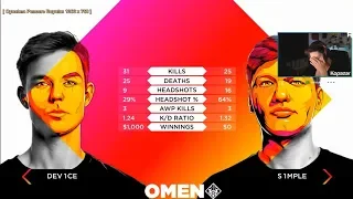 s1mple vs dev1ce ~ OMEN 1v1 Challenge